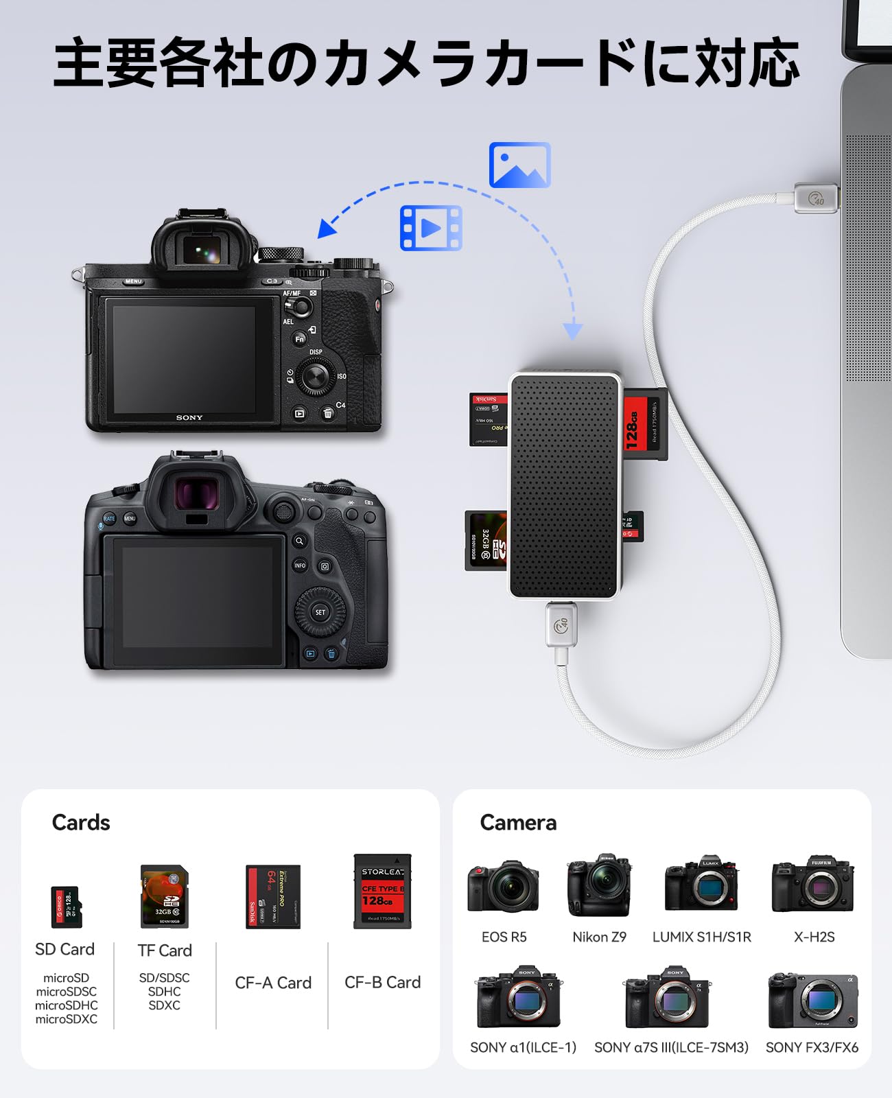 Amazon.co.jp: ORICO 40Gbps カードリーダー 【CFexpress Type B