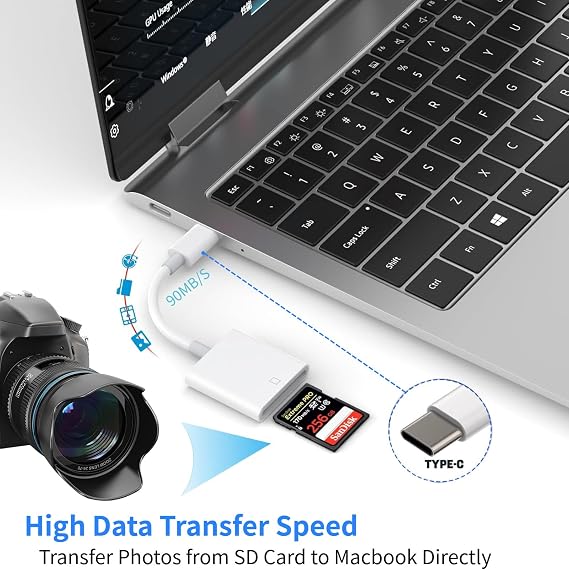 [Apple MFi Certified] USB-C to SD Card Reader, Digital Camera Adapter, USB 3.0 High Speed to SD Card Adapter, Trail Viewer USB C Memory Card Reader for iPhone 17/16/15/iPad/MacBook/iMac/Galaxy/Android
