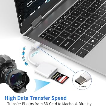 [Apple MFi Certified] USB-C to SD Card Reader, Digital Camera Adapter, USB 3.0 High Speed to SD Card Adapter, Trail Viewer USB C Memory Card Reader for iPhone 17/16/15/iPad/MacBook/iMac/Galaxy/Android