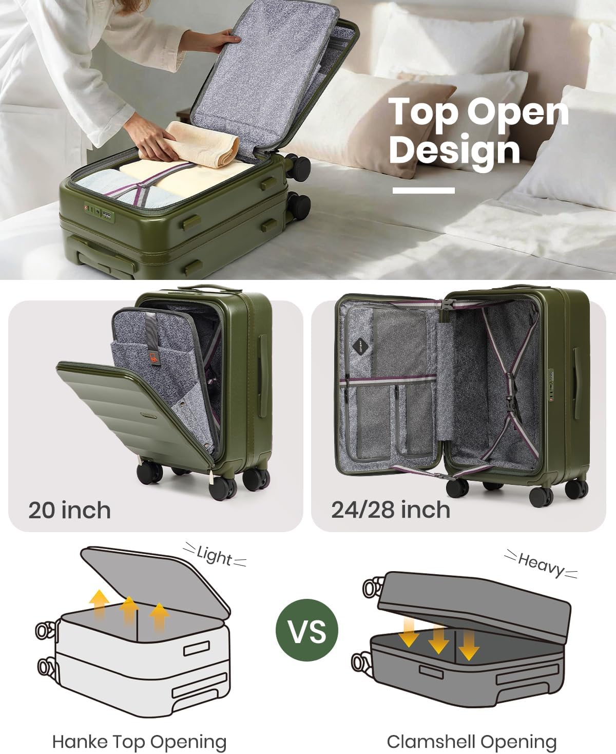 Joyway Luggage Set 5 Piece Top Opening Suitcase Set with Spinner Wheel and TSA Lock, PC Hard Shell Carry on Luggage with Front Pocket, Suitcase with Backpack and Foldable Storage Bag (Green)