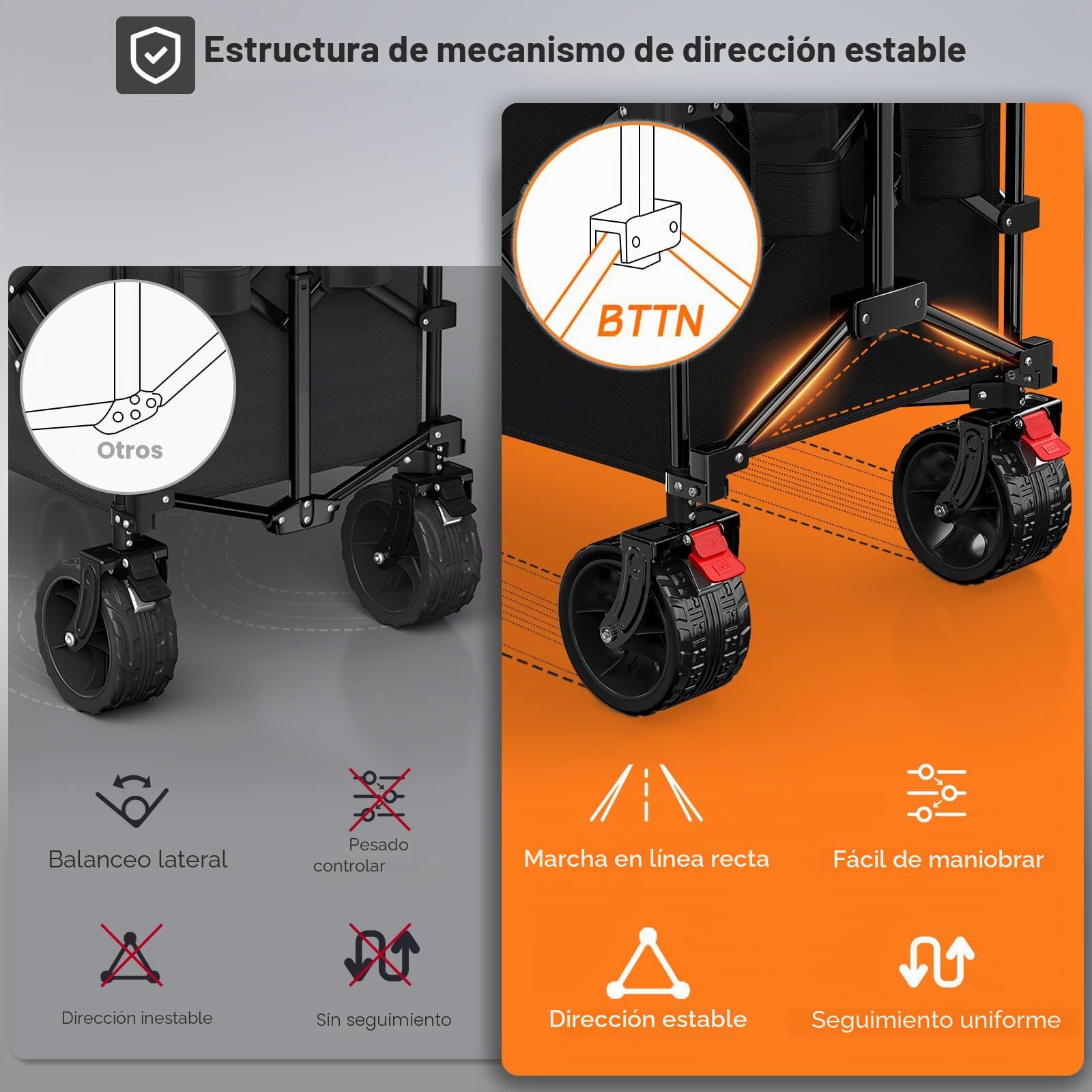BTTN Carro plegable XXXL 300 L, 210 kg, con frenos, apto todo terreno neumáticos 18 x 10 cm, plegable jardín, playa, camping compras