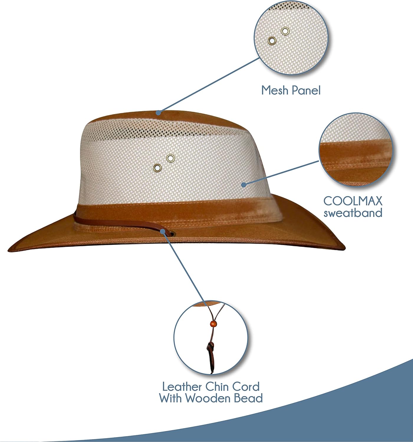 Dorfman Pacific mens Outback