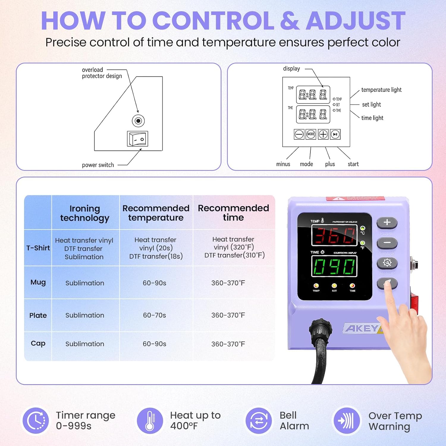 AKEYDIY Upgraded Heat Press Machine 5 in 1 Combo,Digital Multifunction Shirt Press Machine for T Shirts12 X15 Sublimation Machine 360-Degree Swing Away Dual-Tube Heating for DIY T-Shirts Cap & Mugs