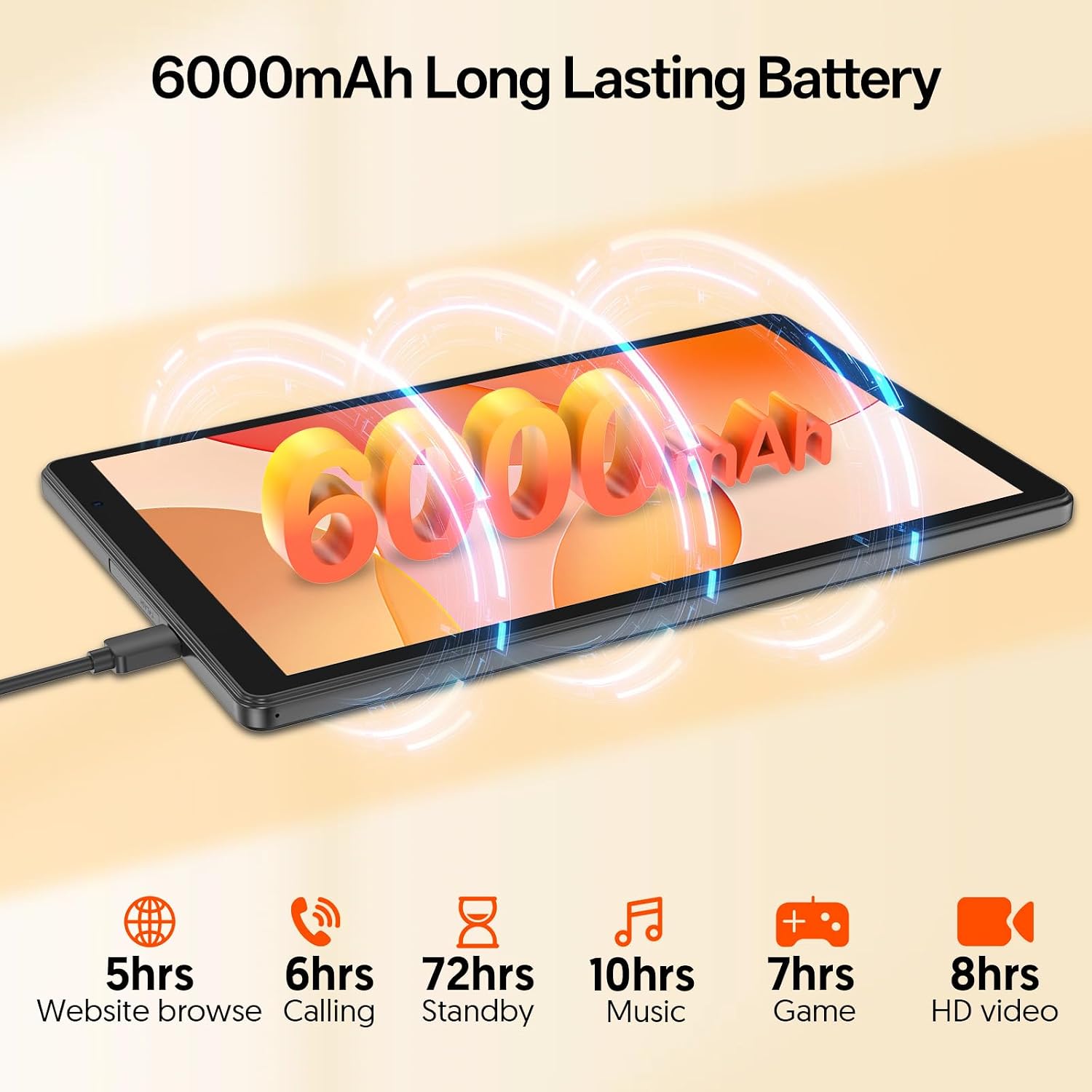 Android 15 Tablet PC, 10 inch 5-Core, 8GB RAM+32GB ROM, 1TB Expand, 6000mAh Battery, GMS, 2 in 1 with Keyboard, Mouse, Pen, Case, 5G WiFi6, 2MP+2MP Dual Camer