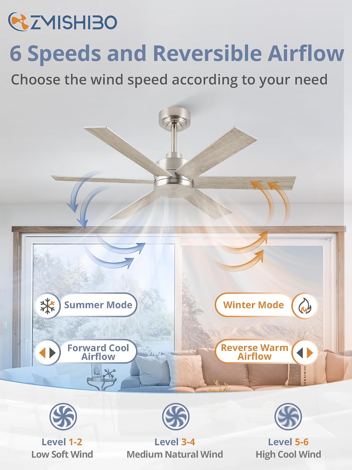 ZMISHIBO 42 Inch Ceiling Fan No Light, Brushed Nickel Ceiling Fan Wthout Light, 6 Blades, Quiet Reversible DC Motor, 6-Speeds, Modern Ceiling Fans for Living Room, Bedroom, Workshop, Indoor/Outdoor