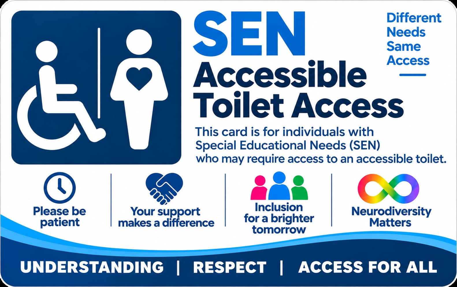 Medical Awareness Information Card (SEN Toilet Access) — image 1