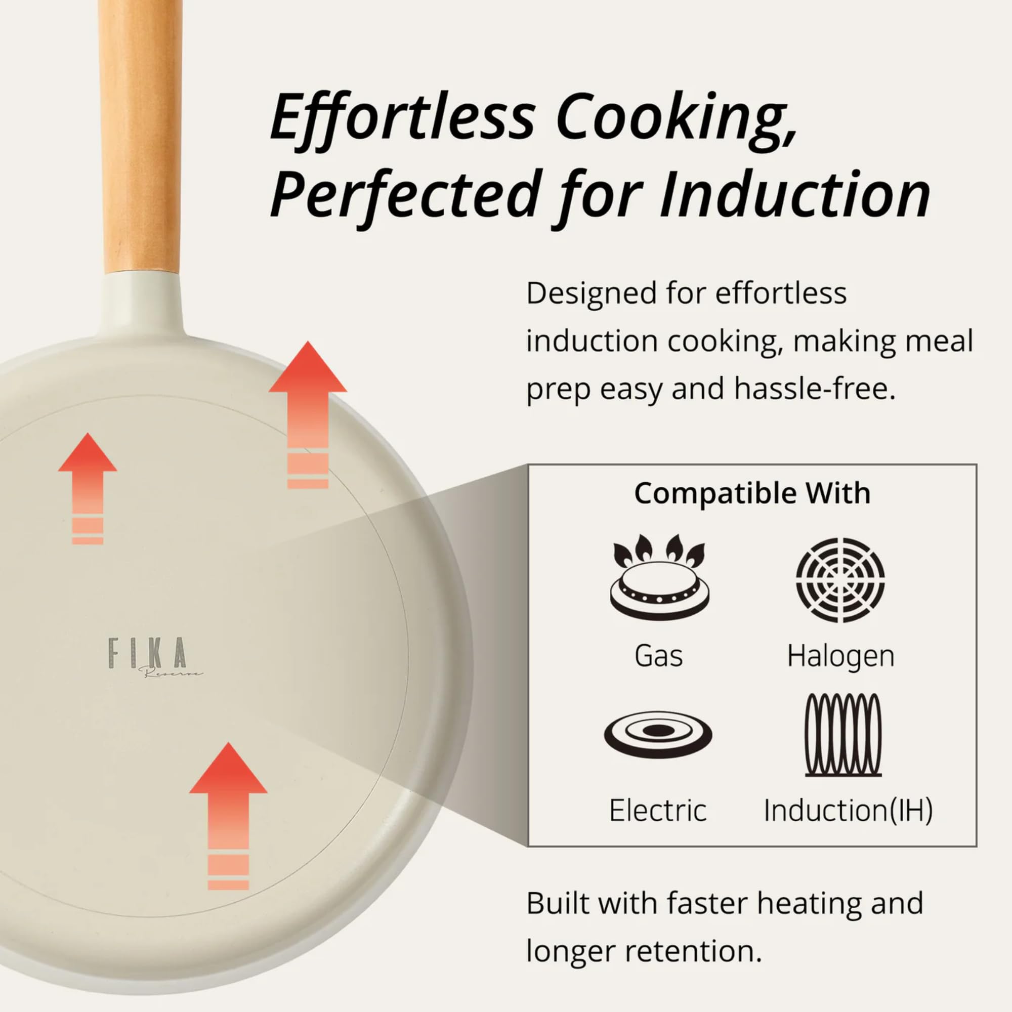 Neoflam Fika 1.5 Qt Milk Pan - Ceramic Nonstick -4