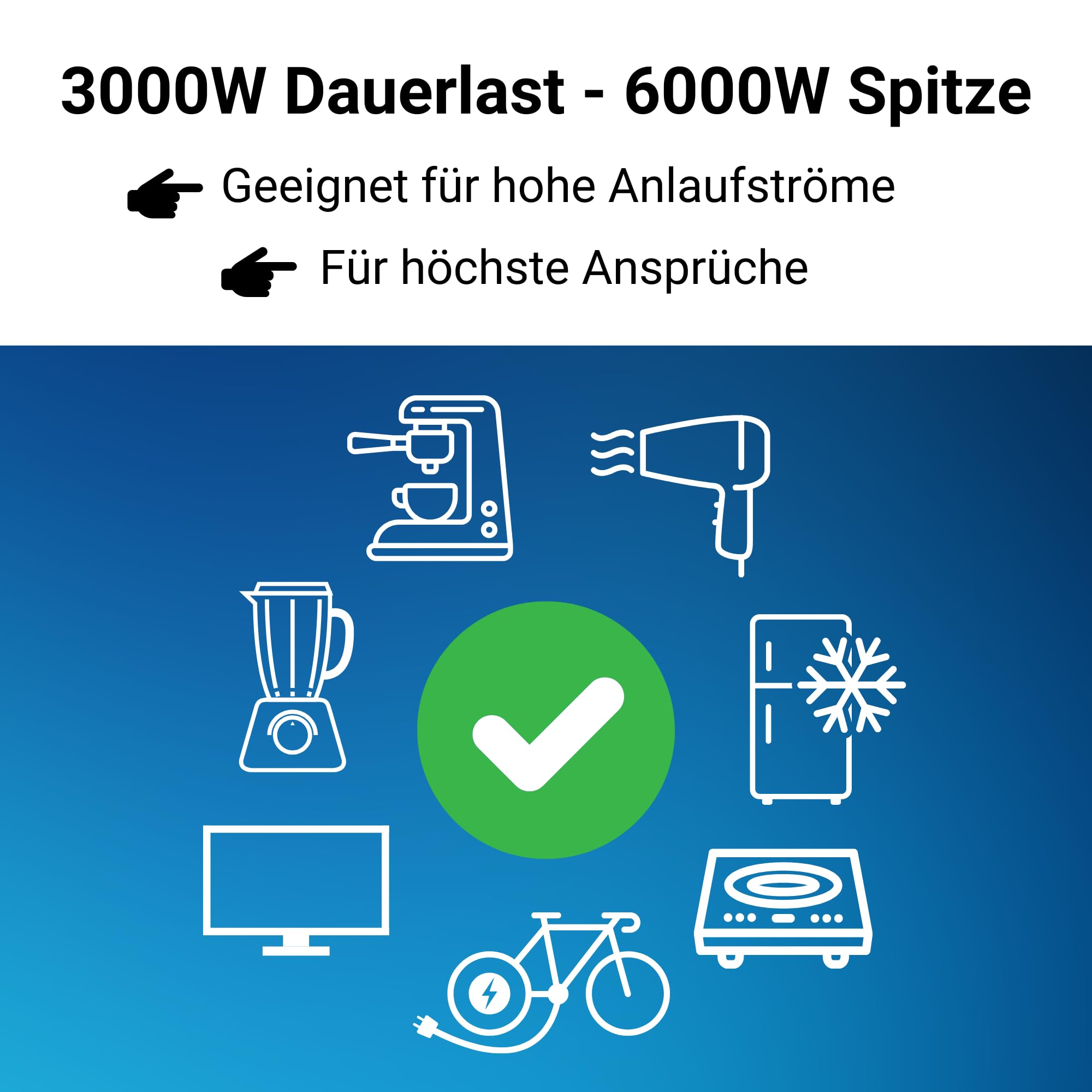 Falownik 12 V na 230 V, 3000 W, czysty sinus z przełącznikiem priorytetowym i ochroną FI, do wrażliwych urządzeń, z pilotem zdalnego sterowania, USB i puszkami Schuko, idealny do kamperów