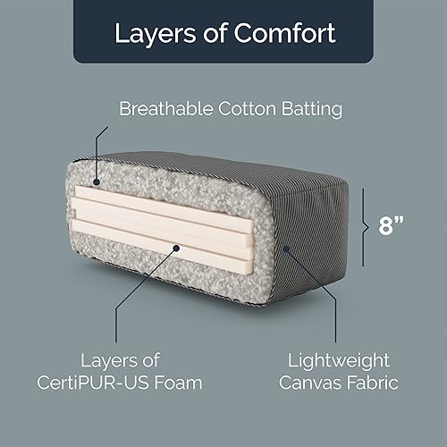 Miniatura 8 de Loosh Colchón de espuma viscoelástica para sofá cama tamaño Queen de primera calidad, 10 pulgadas, fabricado en Estados Unidos, negro, sin marco