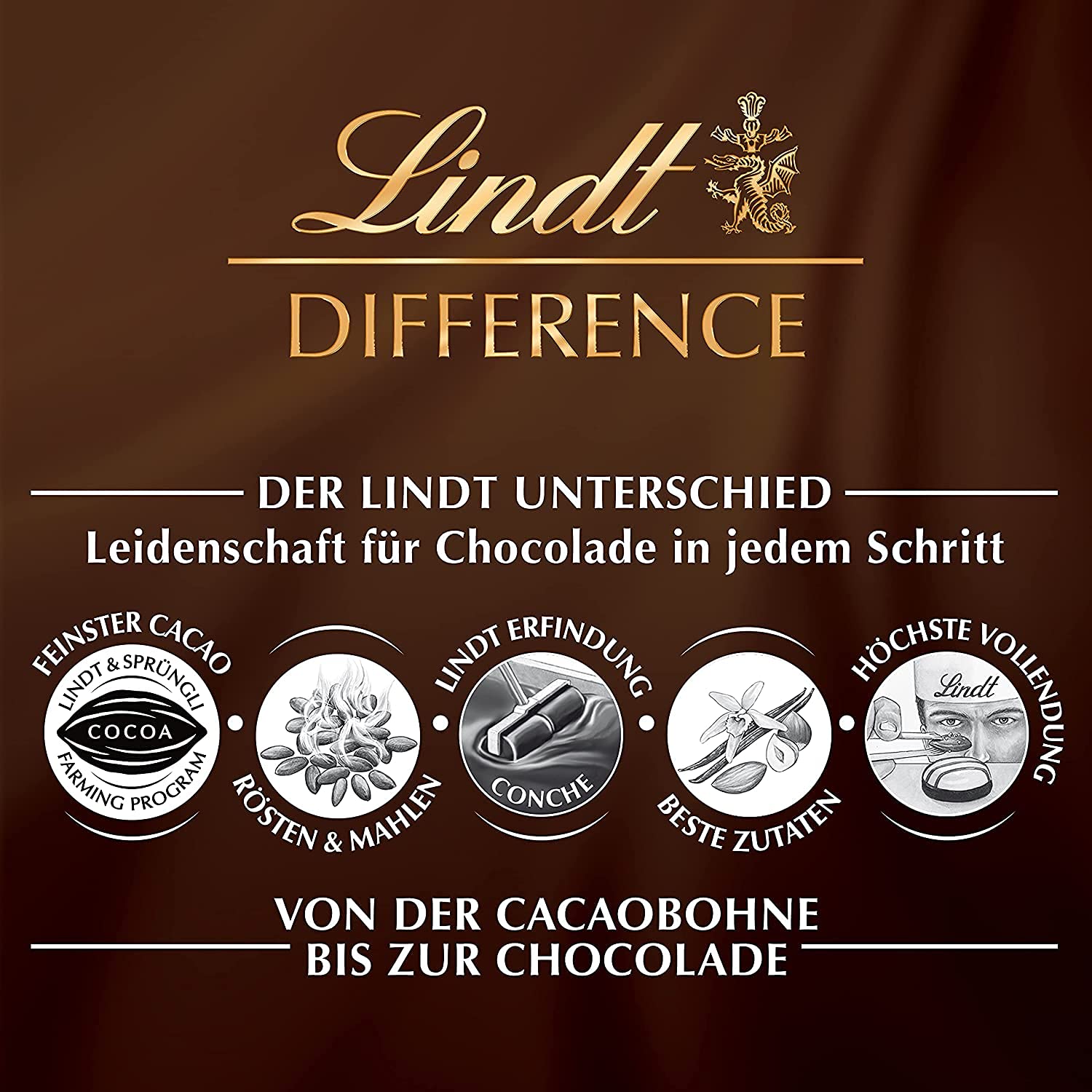 Lindt & Sprüngli Gorzki Mousse pomarańczowy, 13 szt. (13 x 150 g)