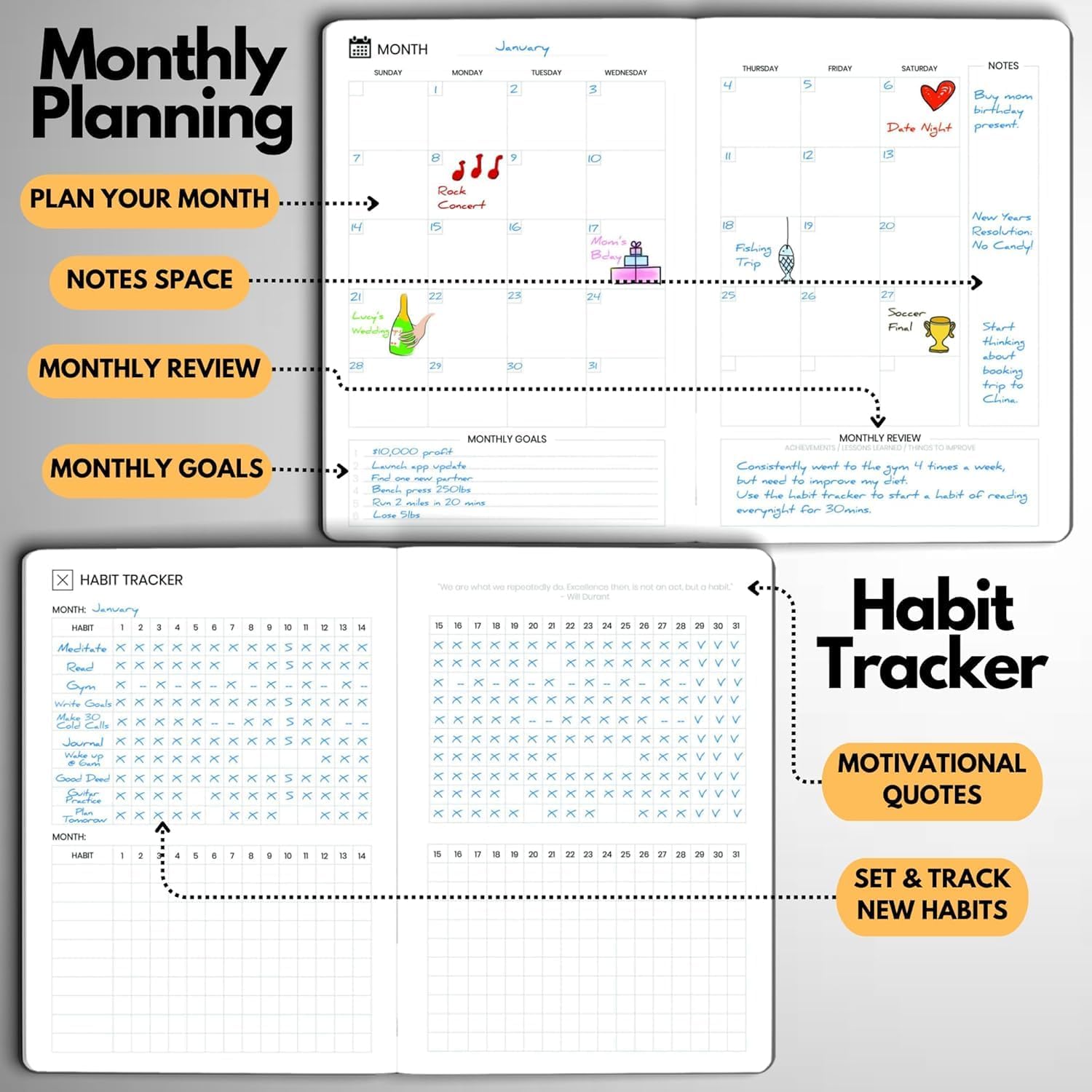 Wyze Planner Undated Daily Planner – 3-Month A5 Productivity Organizer with Full Page Per Day, Hourly Schedule, Goal Setting, Habit Tracker, Weekly & Monthly Pages – Hardcover Time Management Notebook (Orange)