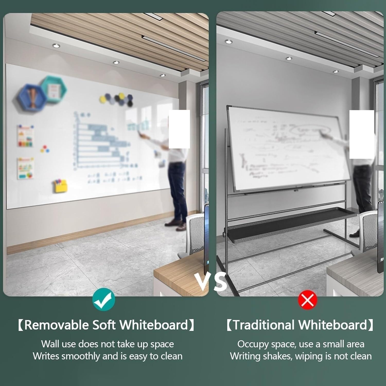 Magnetic Dry Erase Whiteboard Peel and Stick Wall Paper Roll White Multiple Sizes(White a,47.2x59.1IN(120x150CM))