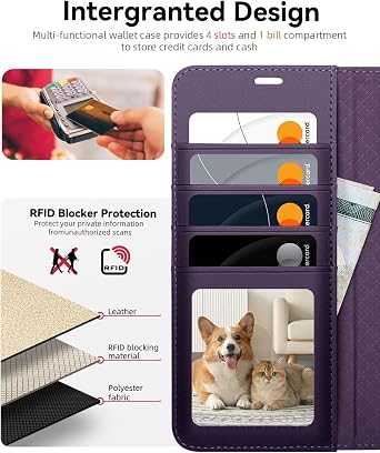 OCASE Compatible with Samsung Galaxy S26 Plus Wallet Case, PU Leather Flip Folio Case with Card Holders RFID Blocking Kickstand [Shockproof TPU Inner Shell] Protective Phone Cover 2026, Dark Purple