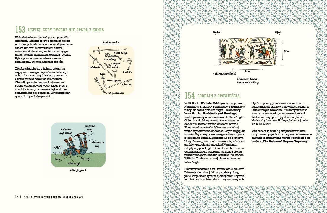 321 FASCYNUJĄCYCH FAKTÓW HISTORYCZNYCH