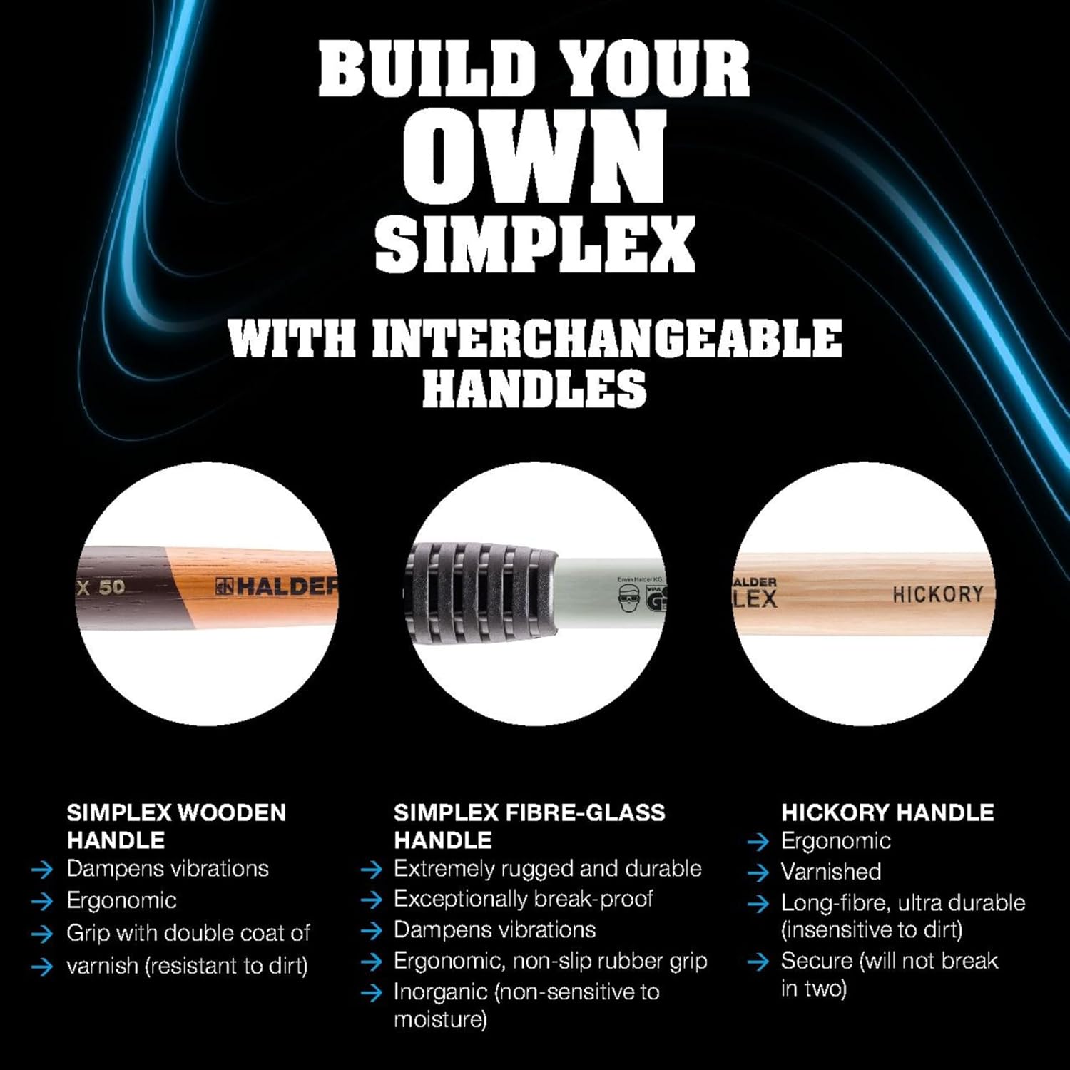 Simplex Plusbox Starter Kit, Simplex Soft Hammer D60, Rubber Composition/Superplastic, with Malleable Cast Iron Housing and 1 Impact Insert Rubber Composition with Stand Plus Cutter Knife | 3027s027