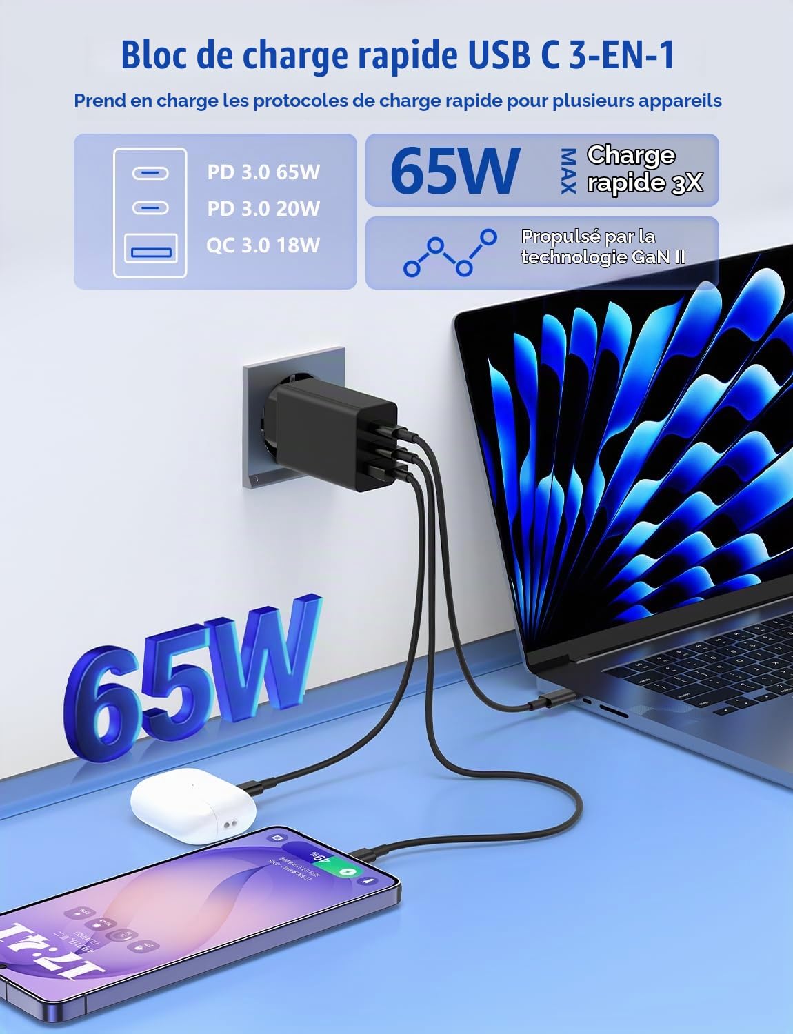 65W Chargeur USB C Rapide pour Samsung Galaxy S26/S25/S24/S23 Ultra,3-Ports Chargeur Macbook Rapide USBC avec Câble 1M+2M Compatible avec MacBook Air/Pro/Neo M5 M4 M3 M2 M1, iPad Pro,pour iPhone 17/16