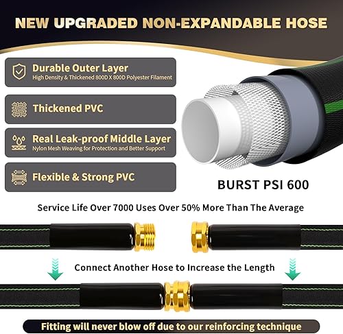 Miniatura 2 de Manguera de jardín de 100 pies, flexible, resistente, ligera, sin torceduras, larga, no expandible, manguera plana de alta presión de 100 pies,