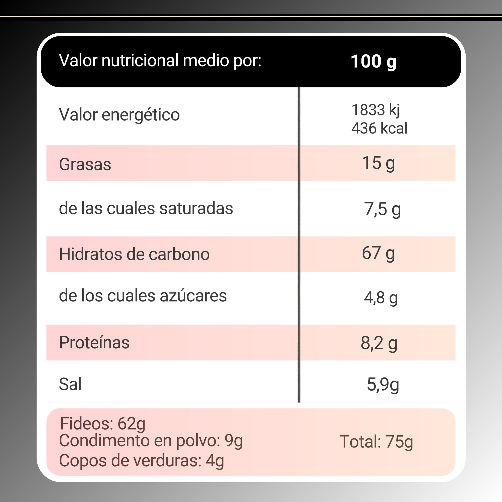 Ramen Picante Nong shin, Fideos Instantáneos Nong Shim Shin Ramyun, Instant Noodle Ramen Corea, Original Coreano, Agrega agua caliente y déjalo reposar durante 3 ó 4 minutos, 3 unidades de 75 g - imagen 4