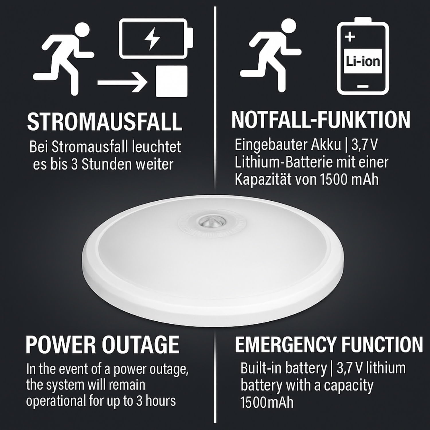 HAVA Plafoniera LED 12W, rilevatore di movimento, funzione emergenza a batteria, bianco diurno 4000K