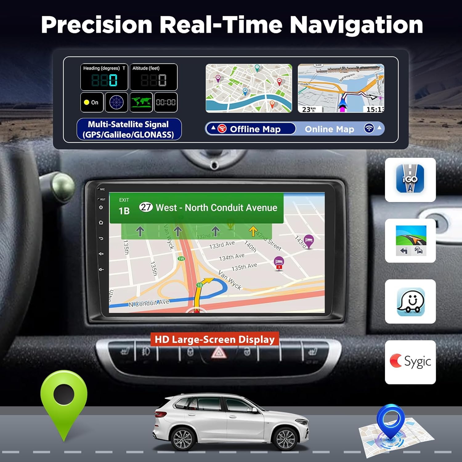 Precision Real-Time Navigation Display