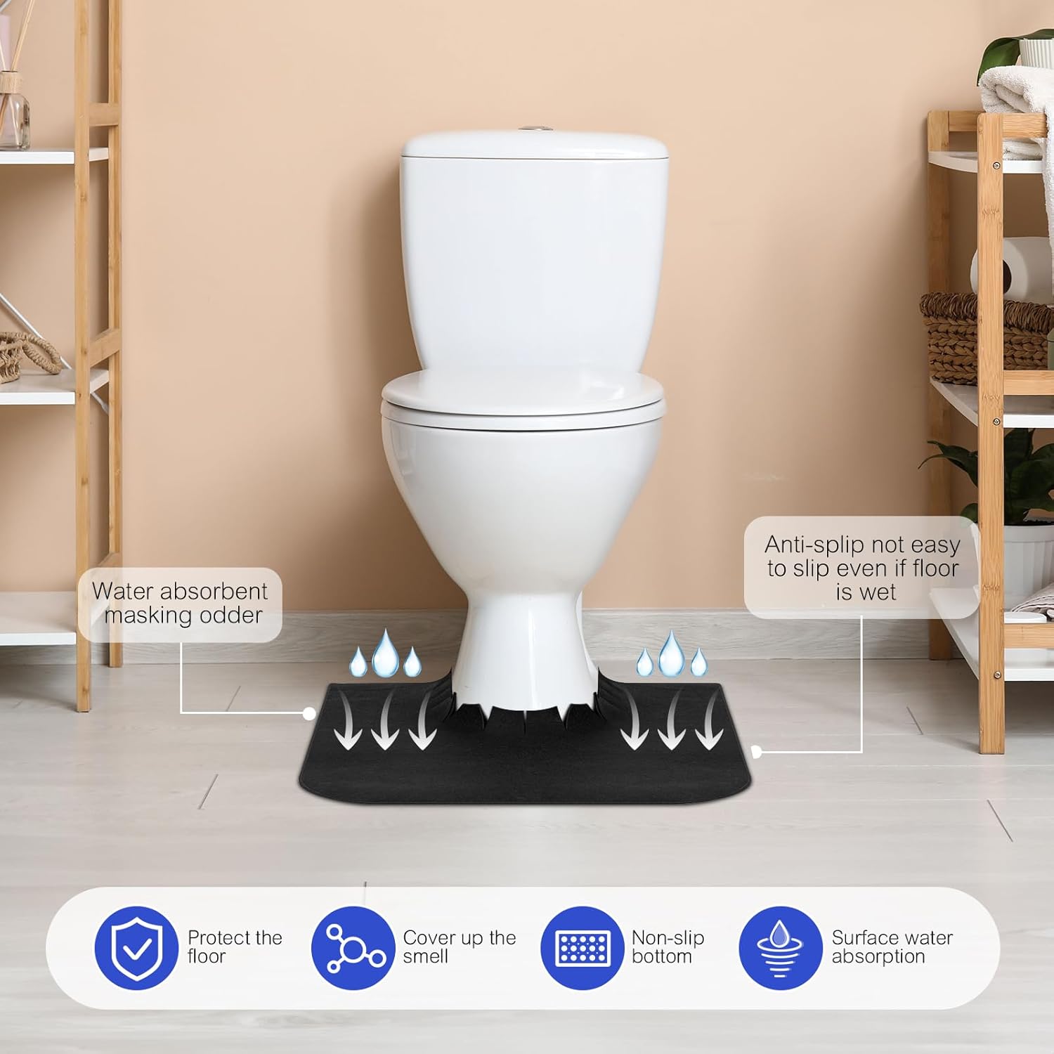 Upgrade Round Commode Potty Training Mats for Boys, Potty Training Toilet Rugs, Toilet Rugs u Shaped Washable,Toilet mats for Bathroom(4 Pack, Black) - Image 4