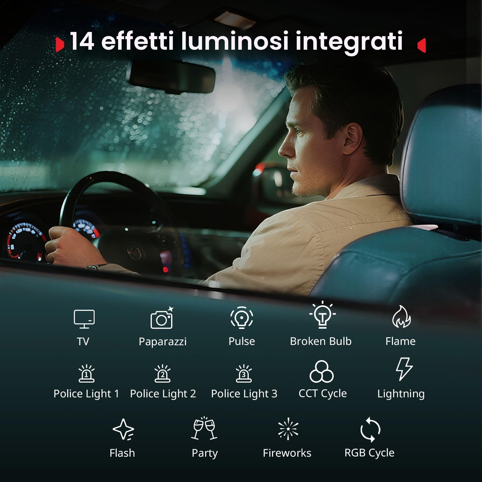 SMALLRIG RM 40C Mini Luce LED RGB per Video, Display LCD, Luce per Foto Portatile 4800 mAh supporto Magnetico per Creatori Podcast, Fotografia, TikTok, YouTube, 2500K-10000K CRI 96 TLCI 99, 5359