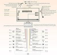 Vista 8 de ATOTO S8 8-core 9inch QLED Double DIN Android Car Stereo, 4G y WiFi integrado, CarPlay inalámbrico y Android Auto, Bluetooth dual, 4G+32G, VSV