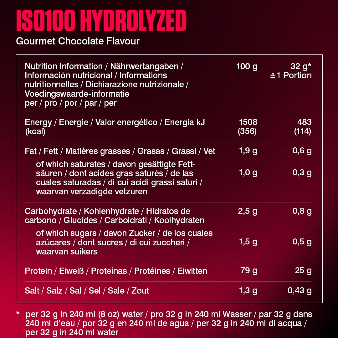 Dymatize ISO 100 Hydrolyzed Gourmet Chocolate 2264g