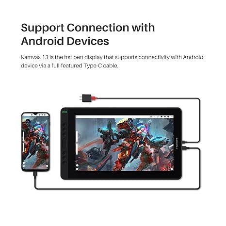 HUION Full-Featured USB-C to USB-C Monitor Cable USB 3.1 GEN 2 DP 1.2, Suitable for Kamvas 12/13/16(2021)/22/22 Plus, Kamvas Pro 13 (2.5K)/16(2.5K)/16(4K)/24(4K)
