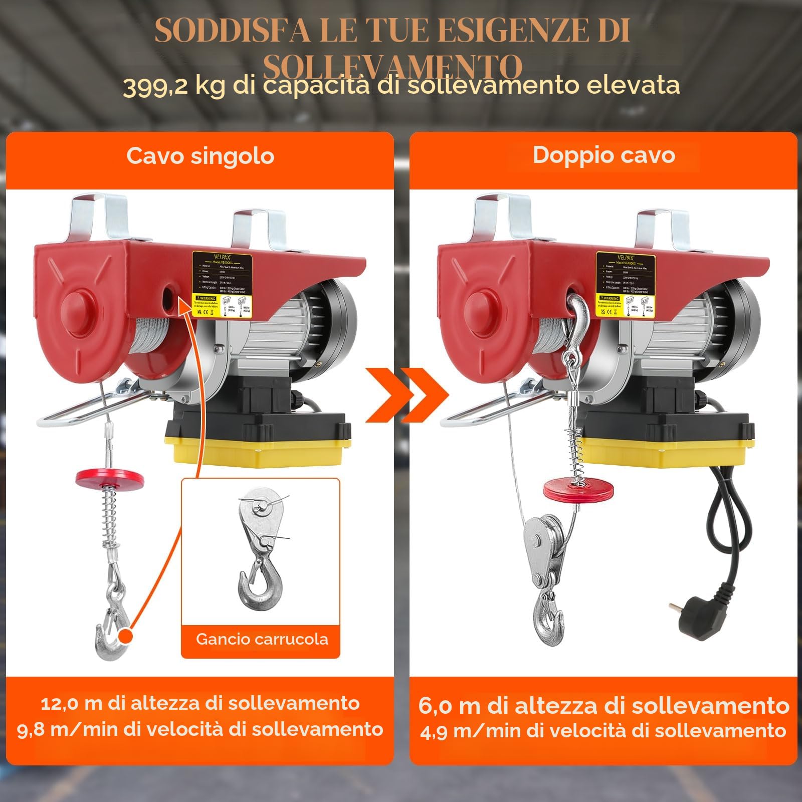 Paranco Elettrico, Capacità di Sollevamento 400 kg, Altezza di Sollevamento Elettrica 12 m,Argano Elettrico 850W,Velocità di Sollevamento 10m/min,Vericello con Radiocomando