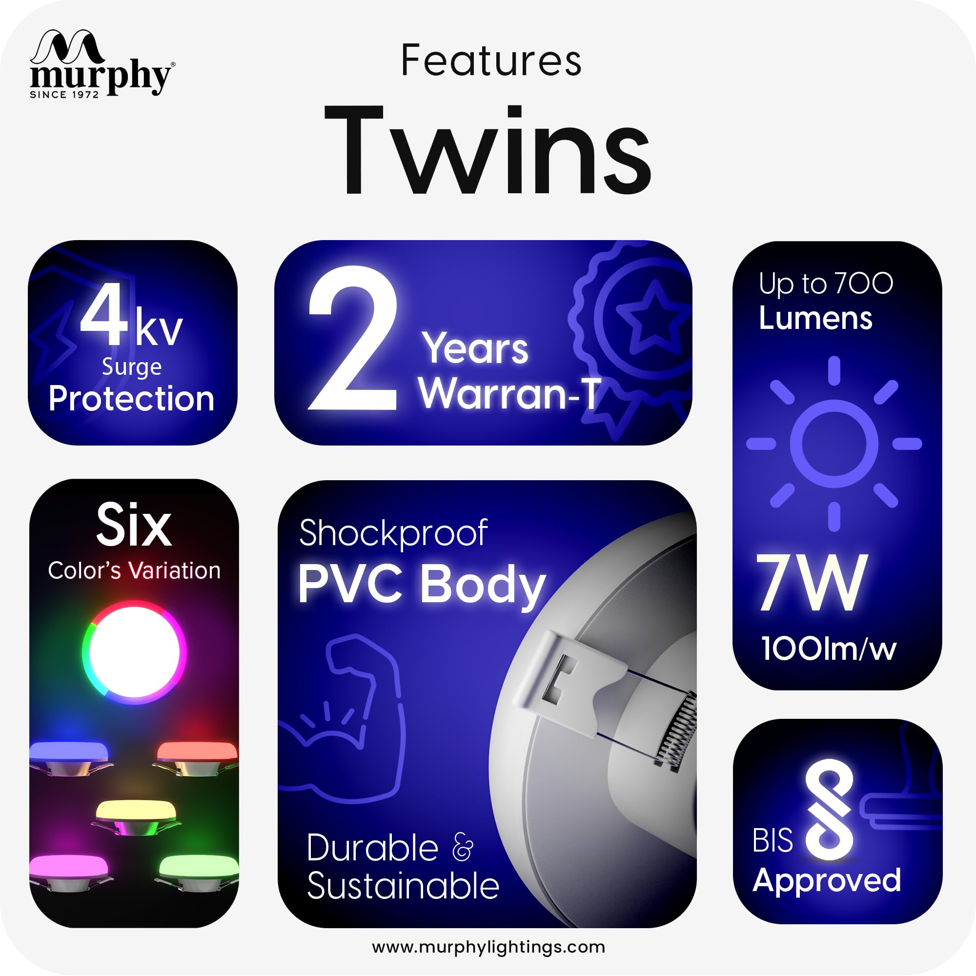 Murphy 2-in-1 7W+7W Double Color Round LED Junction Box Ceiling Light | Cool White + Warm White | High Brightness Energy Saving Indoor Light | 2-Year Warranty | Pack of 20 1
