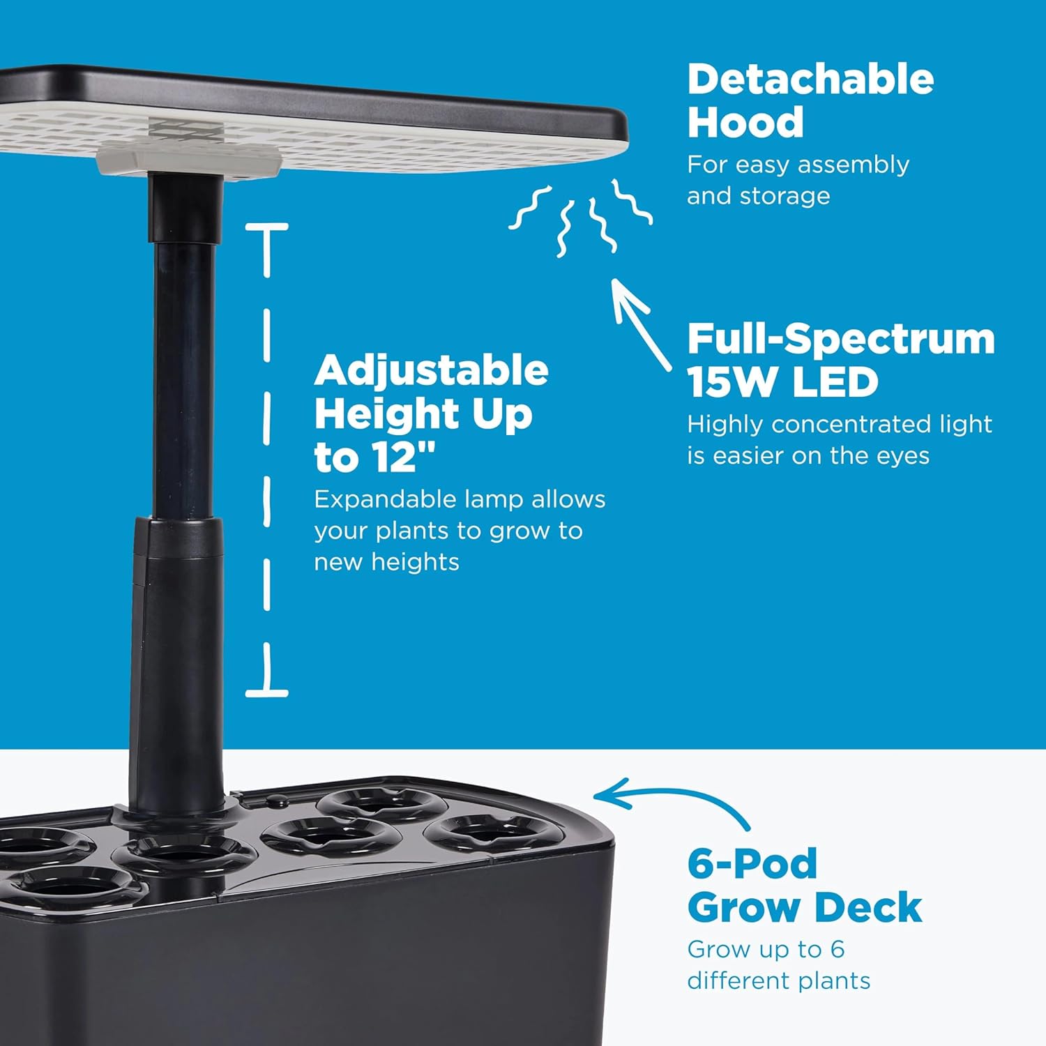 AeroGarden Harvest 2.0 Indoor Hydroponic Garden with Seed Starting System, Includes Grow Sponges and Liquid Plant Food, Start Seeds Indoors to Transplant to Containers or Outdoor Garden Beds