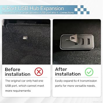 USB Hub for Tesla Model Y Juniper Model 3 Highland Model Y L