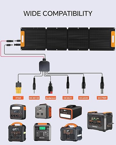 Miniatura 2 de Cargador solar plegable portátil de 100 W, panel monocristalino de 19 V con 22% de eficiencia, IP65 impermeable, para estaciones de energía y