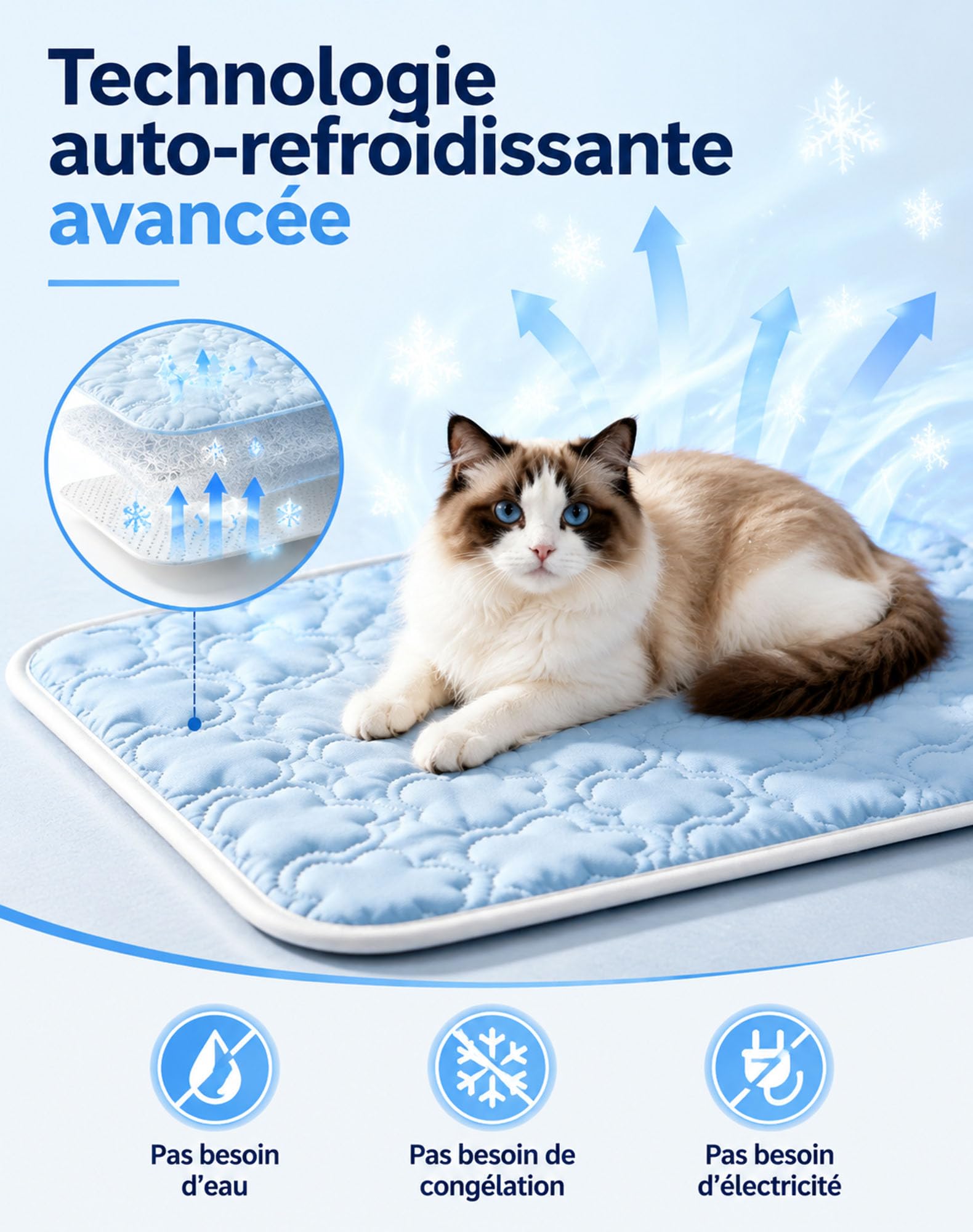 Tapis Rafraichissant Platypaws, 5x Refroidissement Multipl (Bleu,XXL)