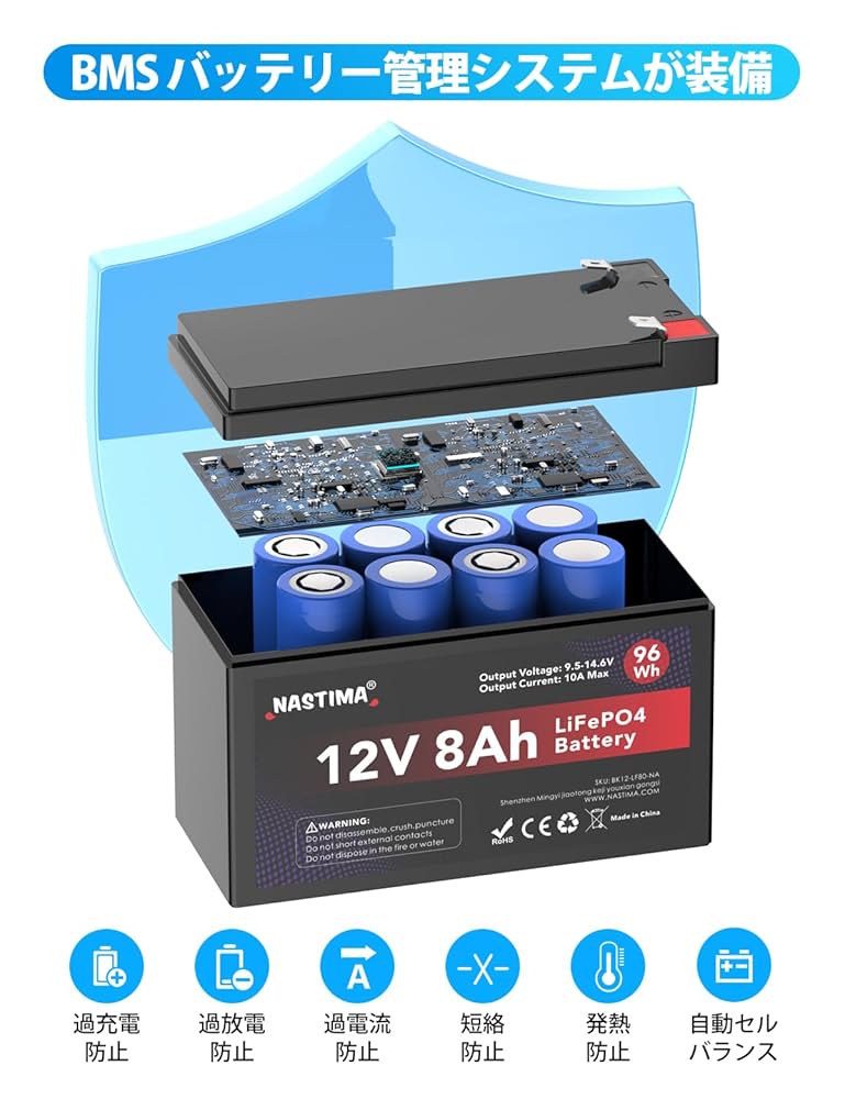 【破格】 車　リチウム バッテリー カワサキ ZX-6R リチウム系バッテリー | バイクパーツ通販 Webike