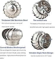 Vista 3 de Cubierta de turbinas eólicas para techo, ventilador de turbina redonda, 304 de acero inoxidable con tapa de escape, ventilación impermeable, 4.331
