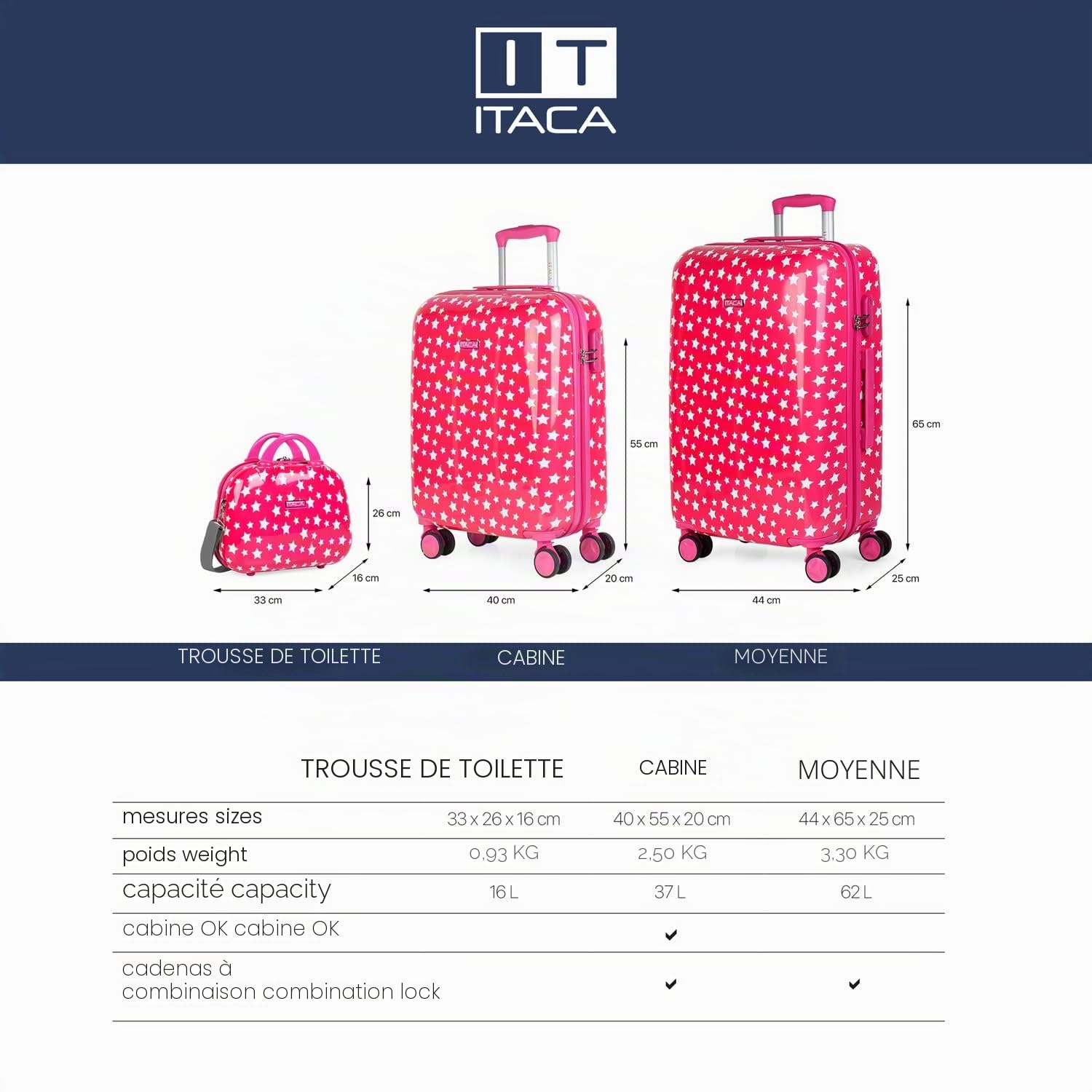 ITACA - Valise Cabine Enfant - Valise Enfant Fille - Valise Fille Garçon Rigide 4 roulettes - Bagage Cabine - Valise Enfants Résistant - Bagages Enfant Ultra Légère - Cadenas à Combinaison, Fuchsia