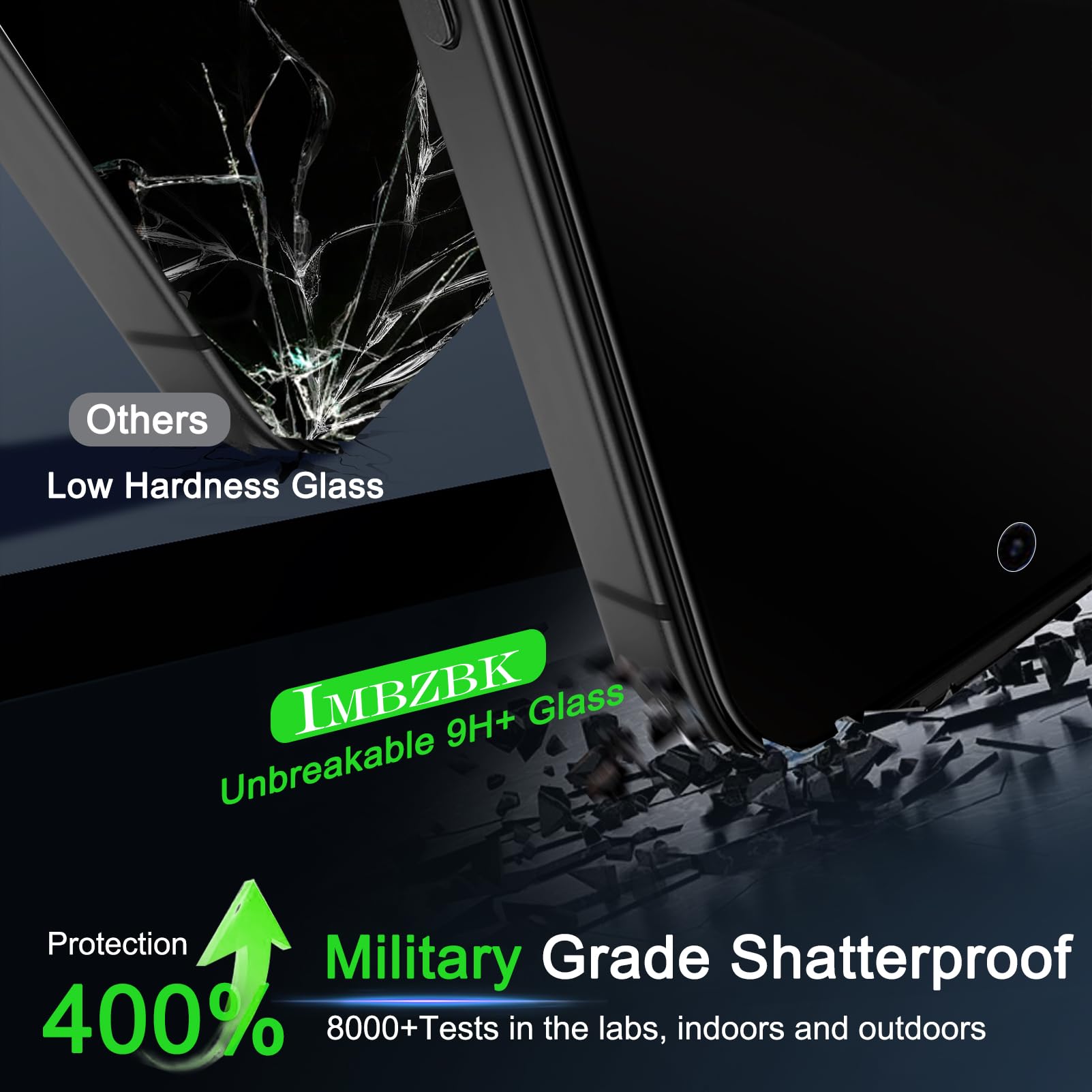 IMBZBK [Auto-Dust Removal] 3 Pack Privacy Screen Protector for Google Pixel 10 Pro XL [Phone Case Friendly], 3 Anti Spy Tempered Glass Camera Lens Protector Accessories, Military Grade Shatterproof