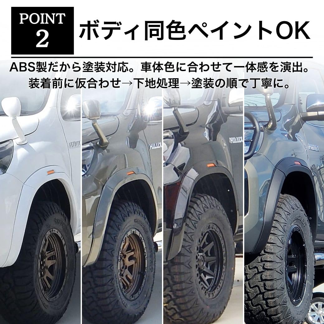 Amazon | GI☆GEAR オーバーフェンダー/フェンダーフレア スリムタイプ