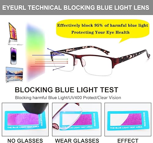 Miniatura 5 de EYEURL Paquete de 4 lentes de lectura de medio marco para hombres y mujeres, con bloqueo de luz azul, lectores de computadora para mujeres, ligeros,