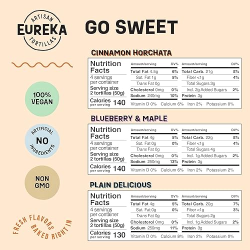 Miniatura 85 de Eureka Tortilla Tortillas orgánicas de harina deliciosas Tortillas artesanales orgánicas Mini granos enteros de 6 pulgadas Veganas, sin OMG