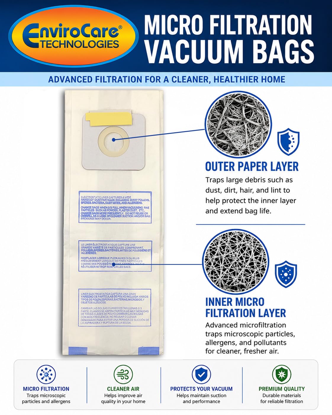 Panasonic Vacuum Bags - 3 Pack Replacement -2 Panasonic Vacuum Bags - 3 Pack Replacement -2