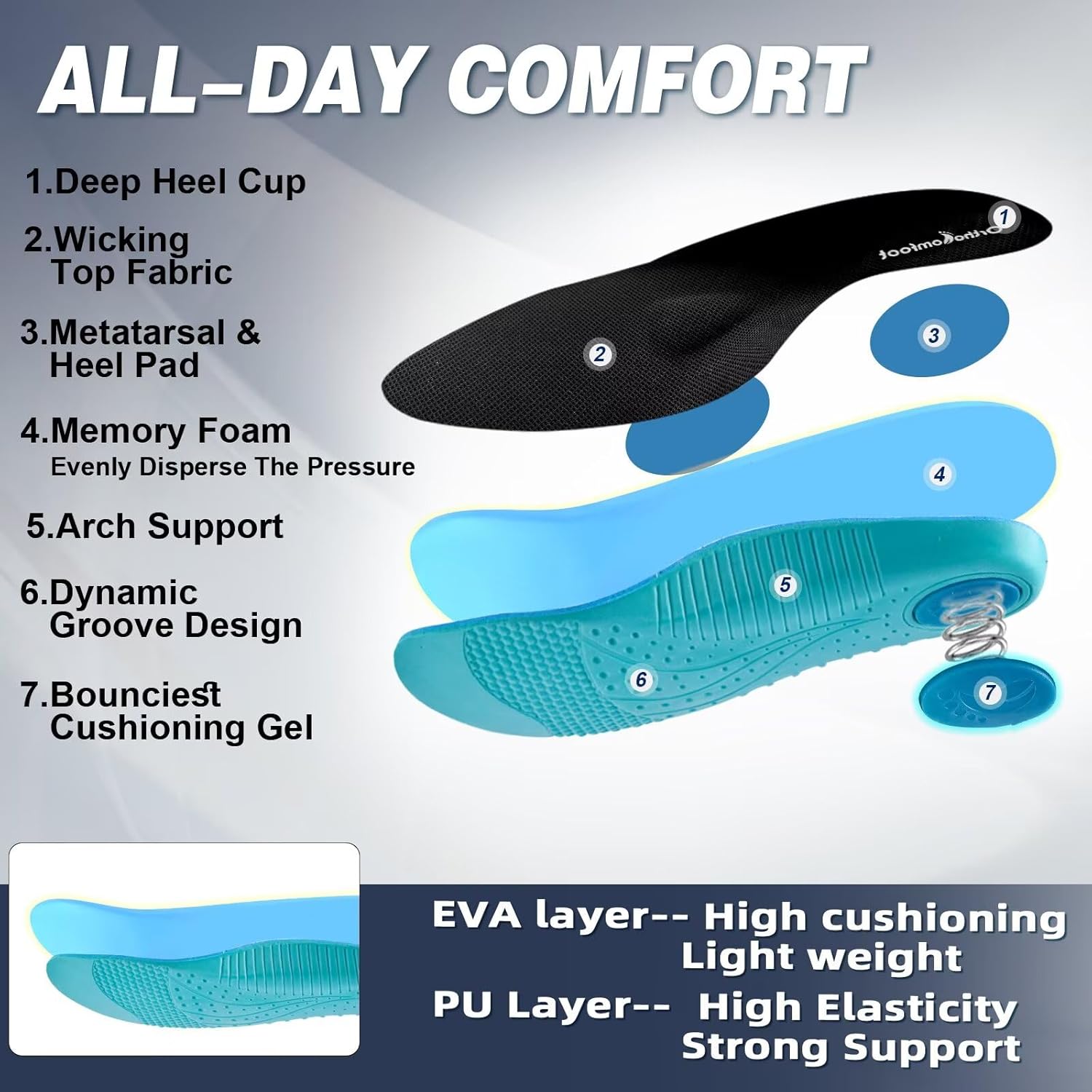 Men's Orthopedic Road Running Sneakers: Comfortable Casual Arch Supports Plantar Fasciitis Orthotic Sports Athletic Shoes, Flat Feet High Arch Tennis Work Walking Shoes for Foot Heel and Pain Relief - Image 4