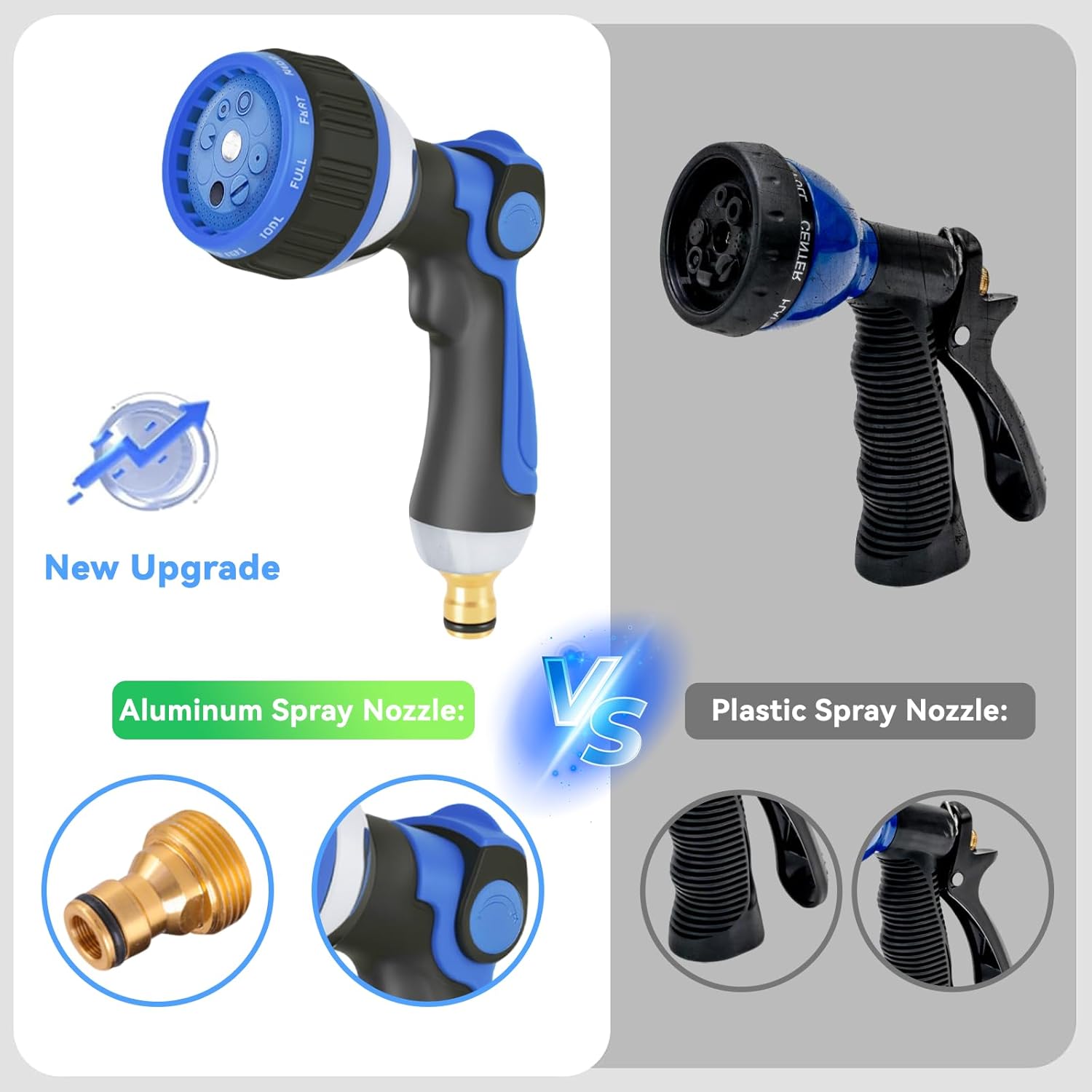 Garden Hose Nozzle - Water Spray Nozzle with 10 Adjustable Patterns, High Pressure Water Gun with Slip Resistant Handle for Watering Plants, Lawn & Grass, Washing Cars & Pets,Cleaning Outdoor