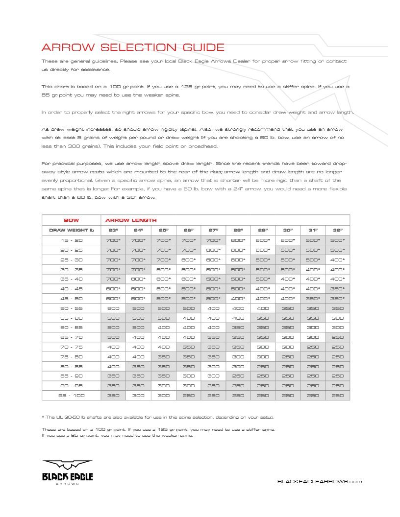 Black Eagle Renegade Fletched Carbon Hunting Arrow - 12 Pack (400, 6 Pack)