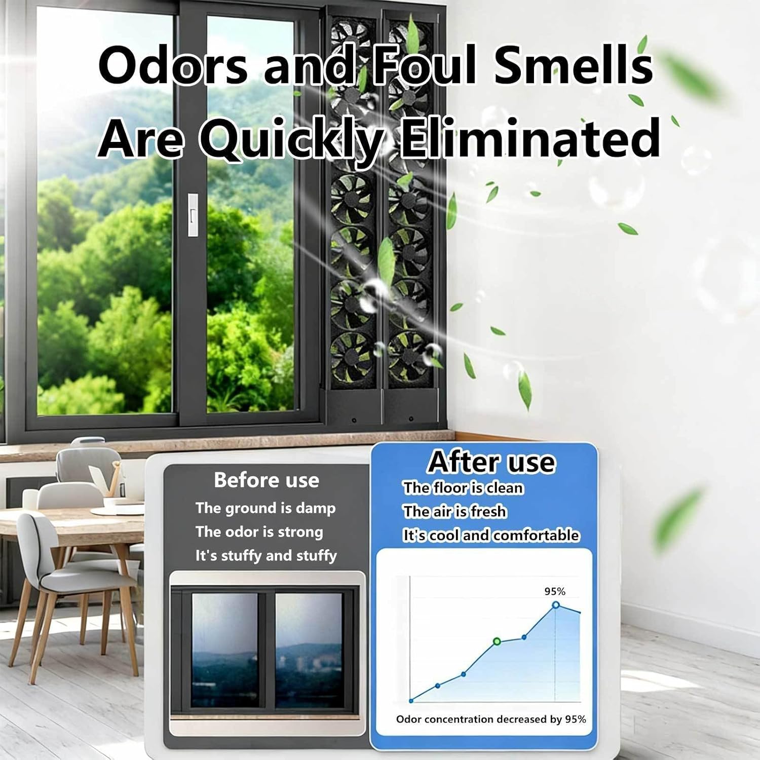 Window Exhaust Fan for Sliding Windows, Adjustable Speed Vertical Window Fan, Bathroom Window Fan No Need to Drill Holes embedDed Installation,39.37-41.34in(100-105cm)