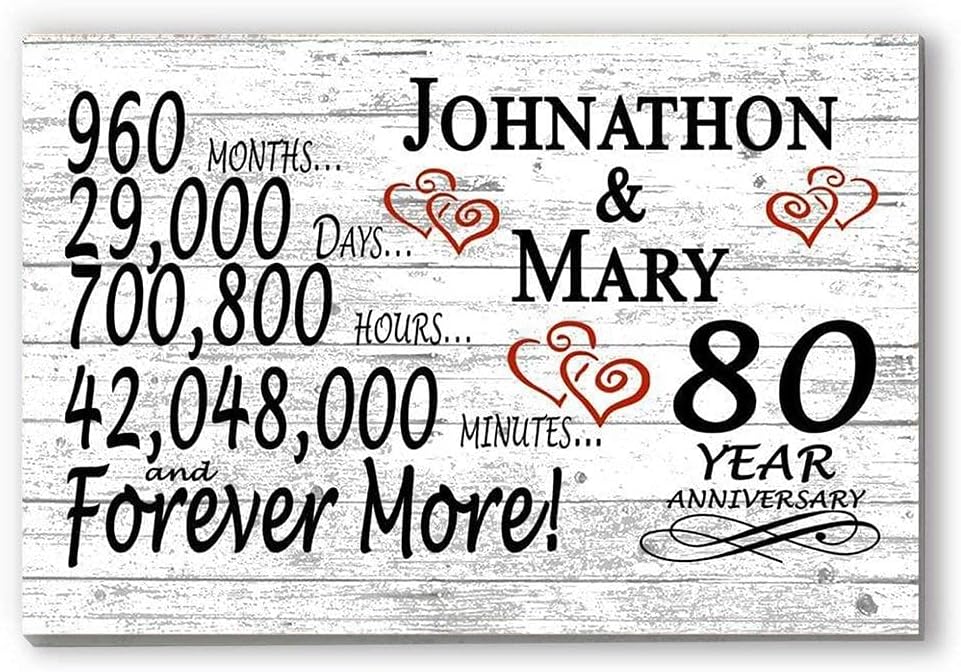 Personalized 80 Year Anniversary Sign Gift 80th Wedding Anniversary Present For Couple Him Or Her DAYS MINUTES YEARS - Solid Wood - 16.5in x 10.5in x .75in