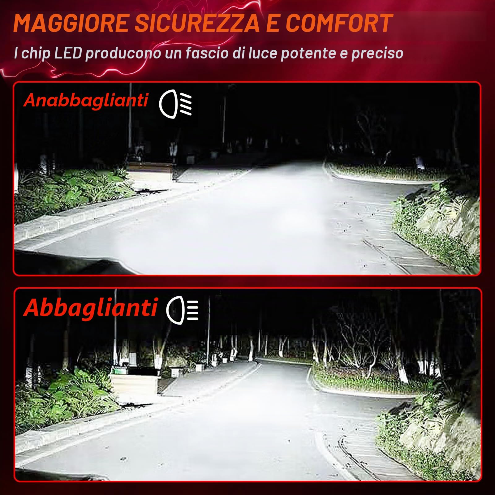 Lampadina D4S LED 6000K-Alta Prestazione 25000LM, Sostituzione Diretta D4S HID 35W Senza Modifiche al Circuito, Compatibilità CANBUS & Dimensioni Originali 1:1 (2 Pezzi, 120W 60000h)