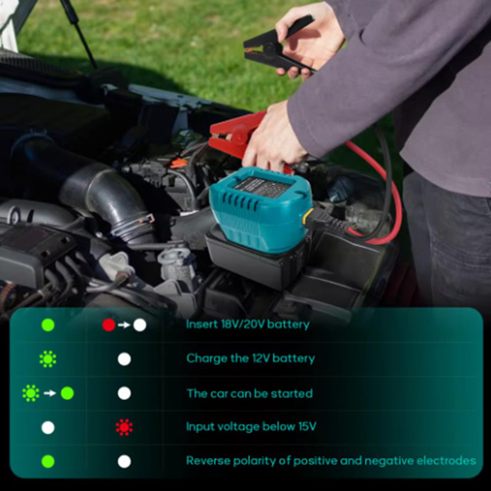 Luocute Arrancador de Batería Portátil para Baterías de 18 V, 10 AWG